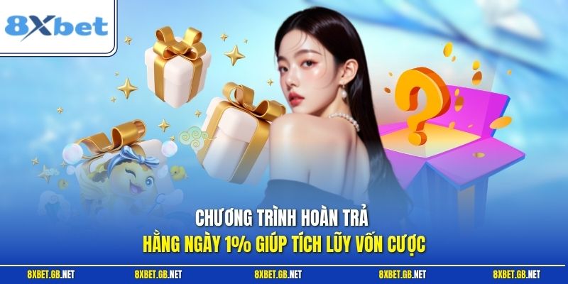 Chương trình hoàn trả hằng ngày 1% giúp tích lũy vốn cược