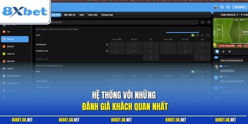 Hệ thống với những đánh giá khách quan nhất