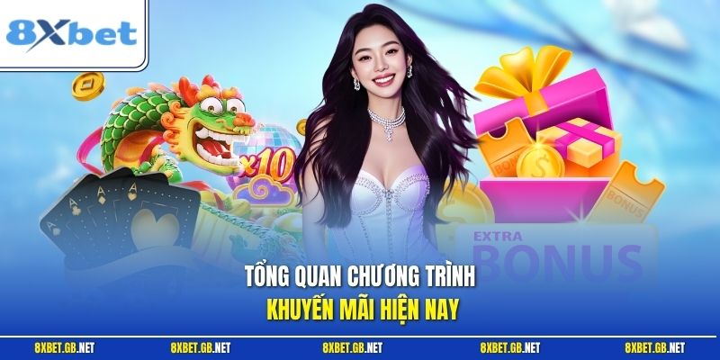 Tổng quan chương trình khuyến mãi hiện nay