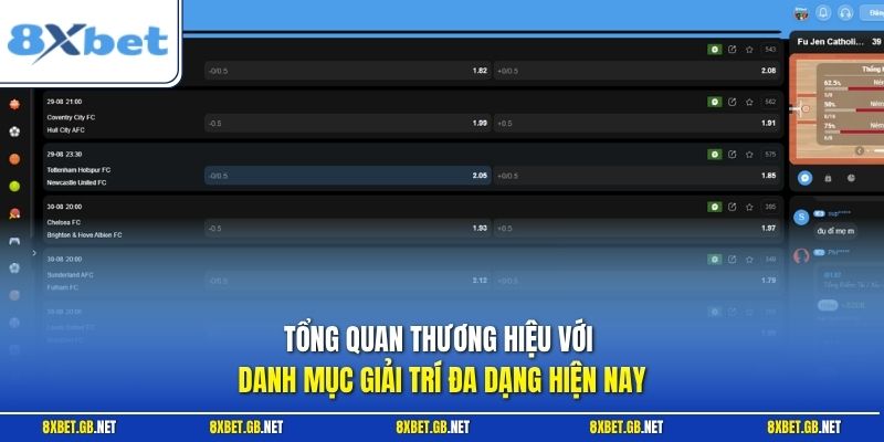 Tổng quan thương hiệu với danh mục giải trí đa dạng hiện nay
